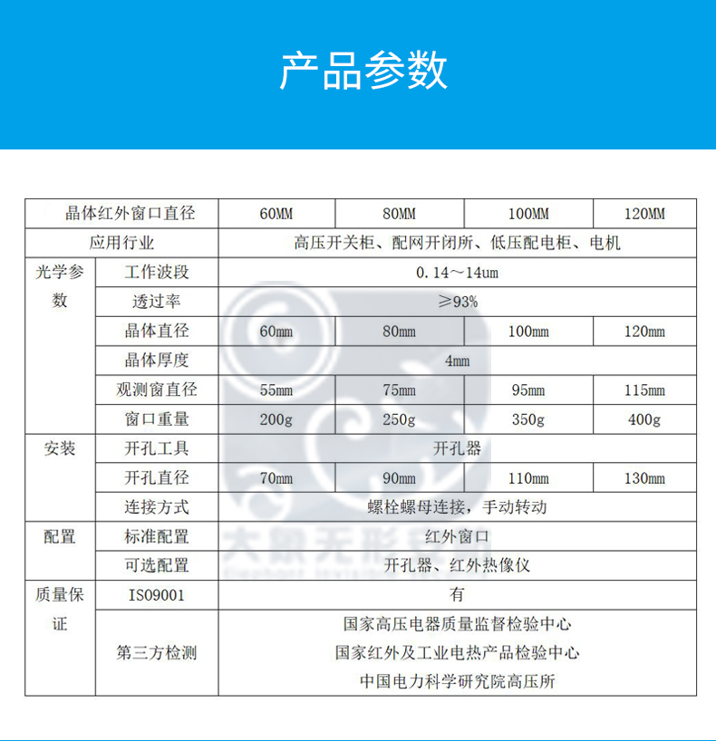 热成像红外窗口(图1)