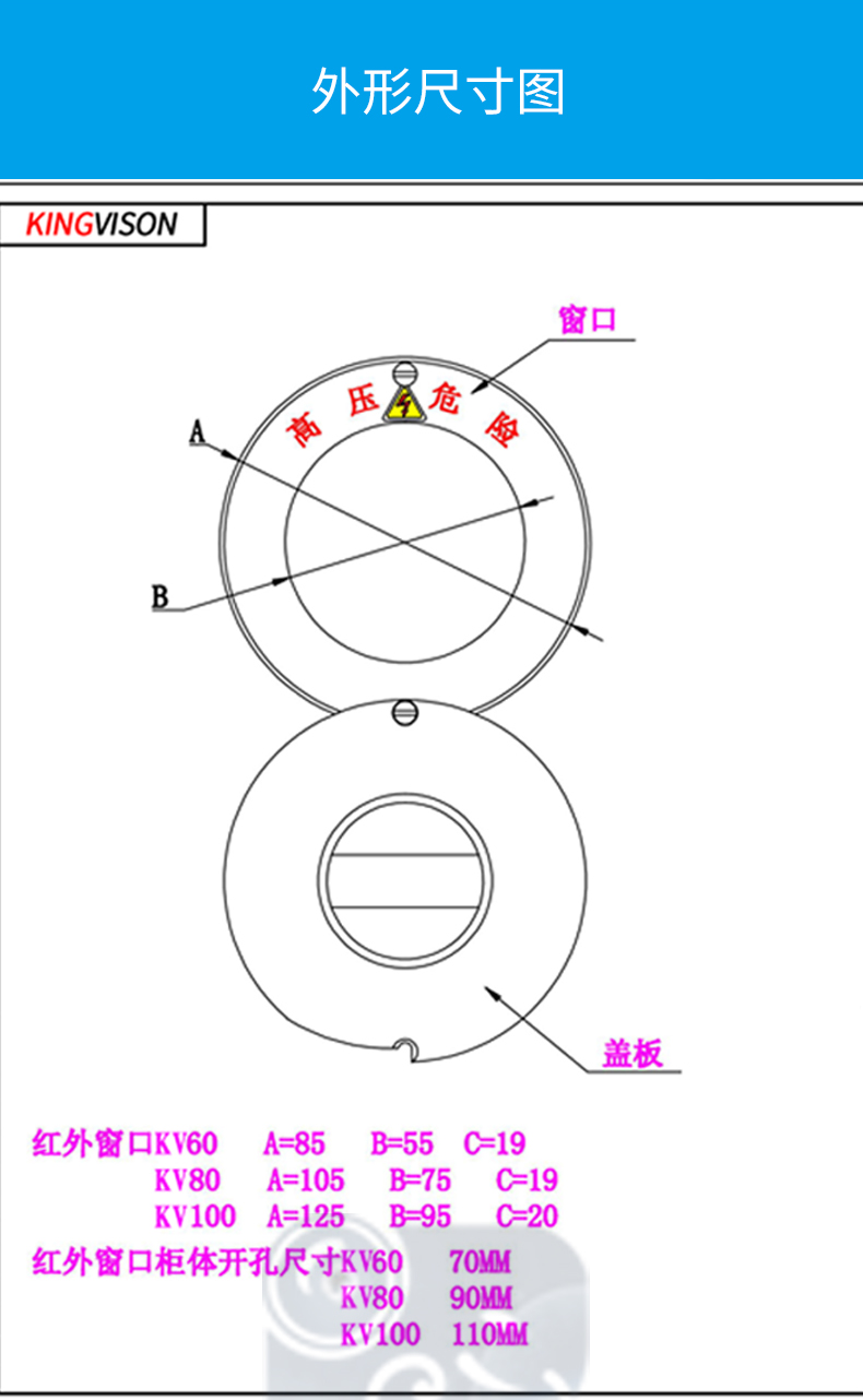 热成像红外窗口(图1)