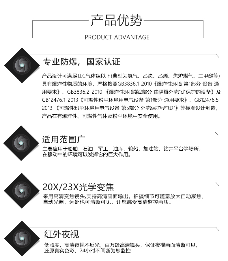 金智远JZY-8160高速球机SDI船舶专用(图1)
