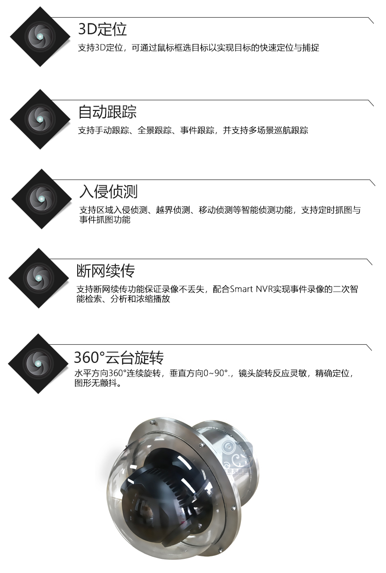 金智远JZY-8160高速球机SDI船舶专用(图2)