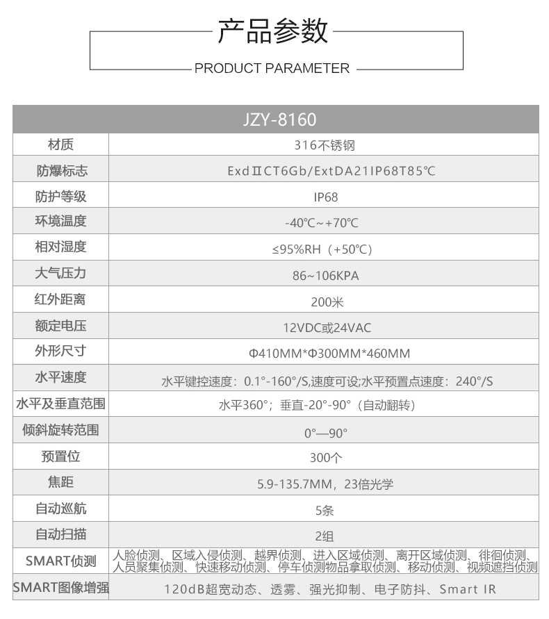 金智远JZY-8160高速球机SDI船舶专用(图1)