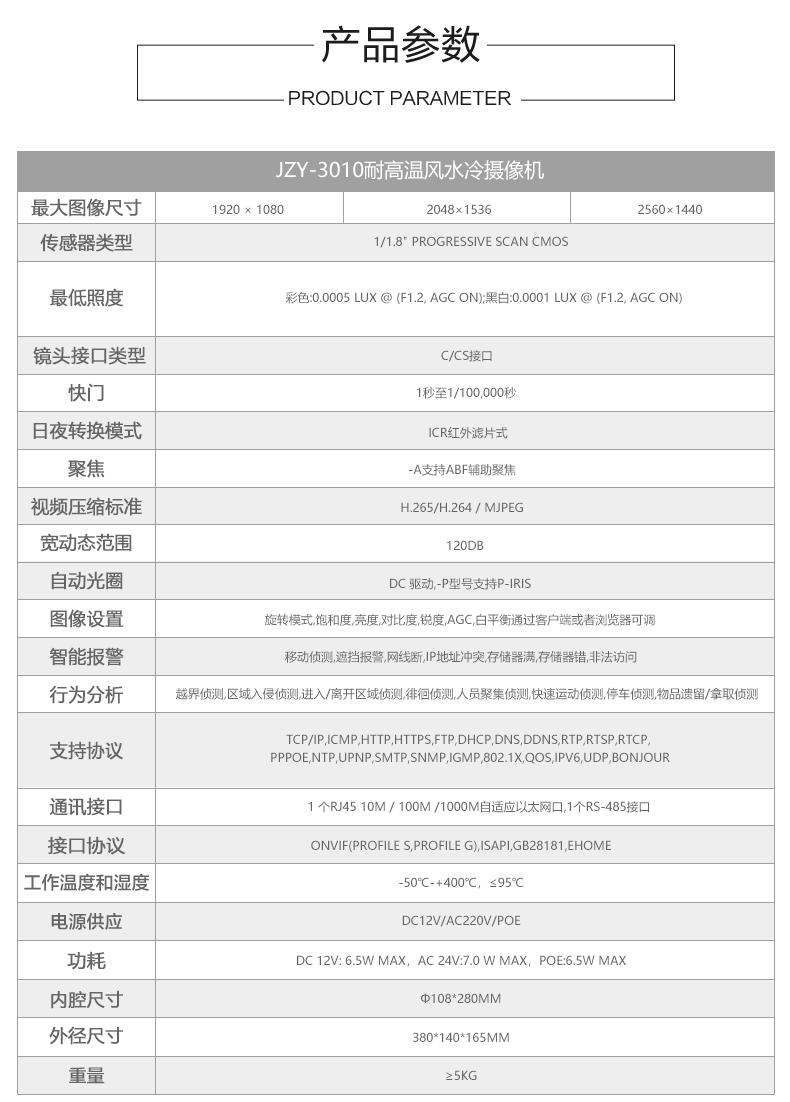 金智远JZY-3010内窥式针孔式耐高温风水冷摄像机(图1)