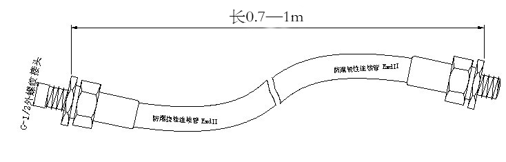 防爆挠性软管(图1)