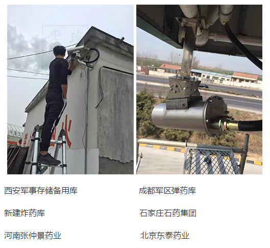军工/ 医药(图1)