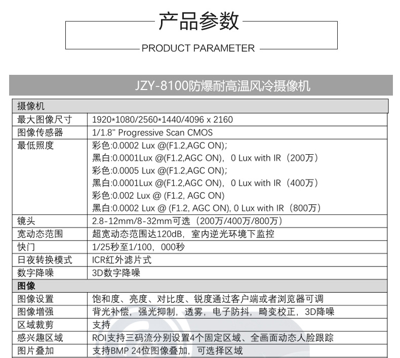 金智远JZY-8100防爆耐高温风冷摄像机(图1)