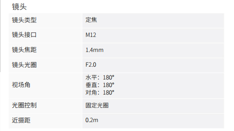 金智远JZY-8160防爆鱼眼全景球机(图2)