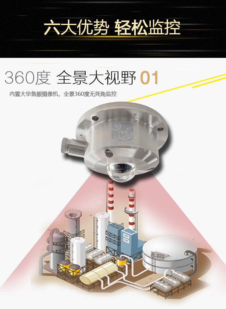 金智远JZY-8160防爆鱼眼全景球机(图2)