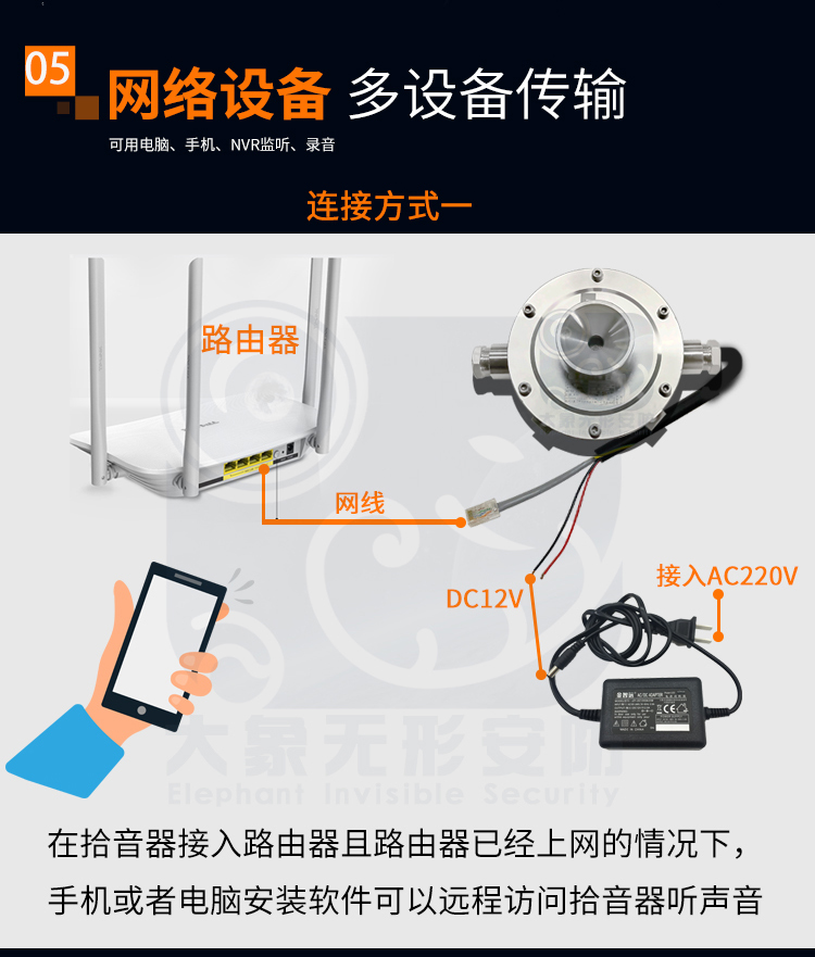 BLY防爆拾音器(图6)