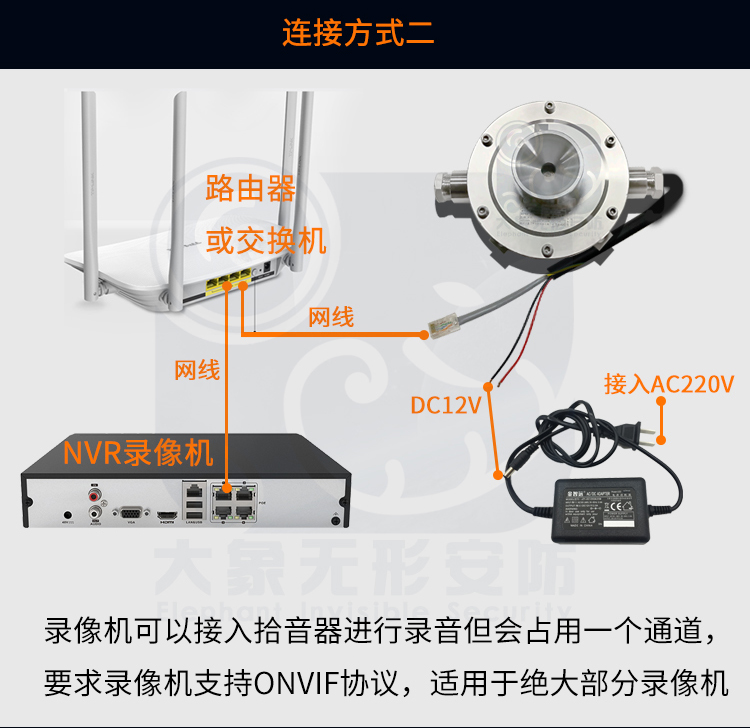BLY防爆拾音器(图7)