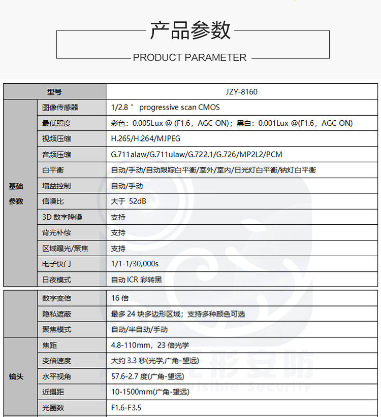 金智远JZY-8160非红外防爆球机(图1)