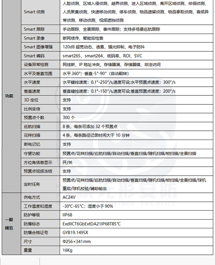 金智远JZY-8160非红外防爆球机(图2)